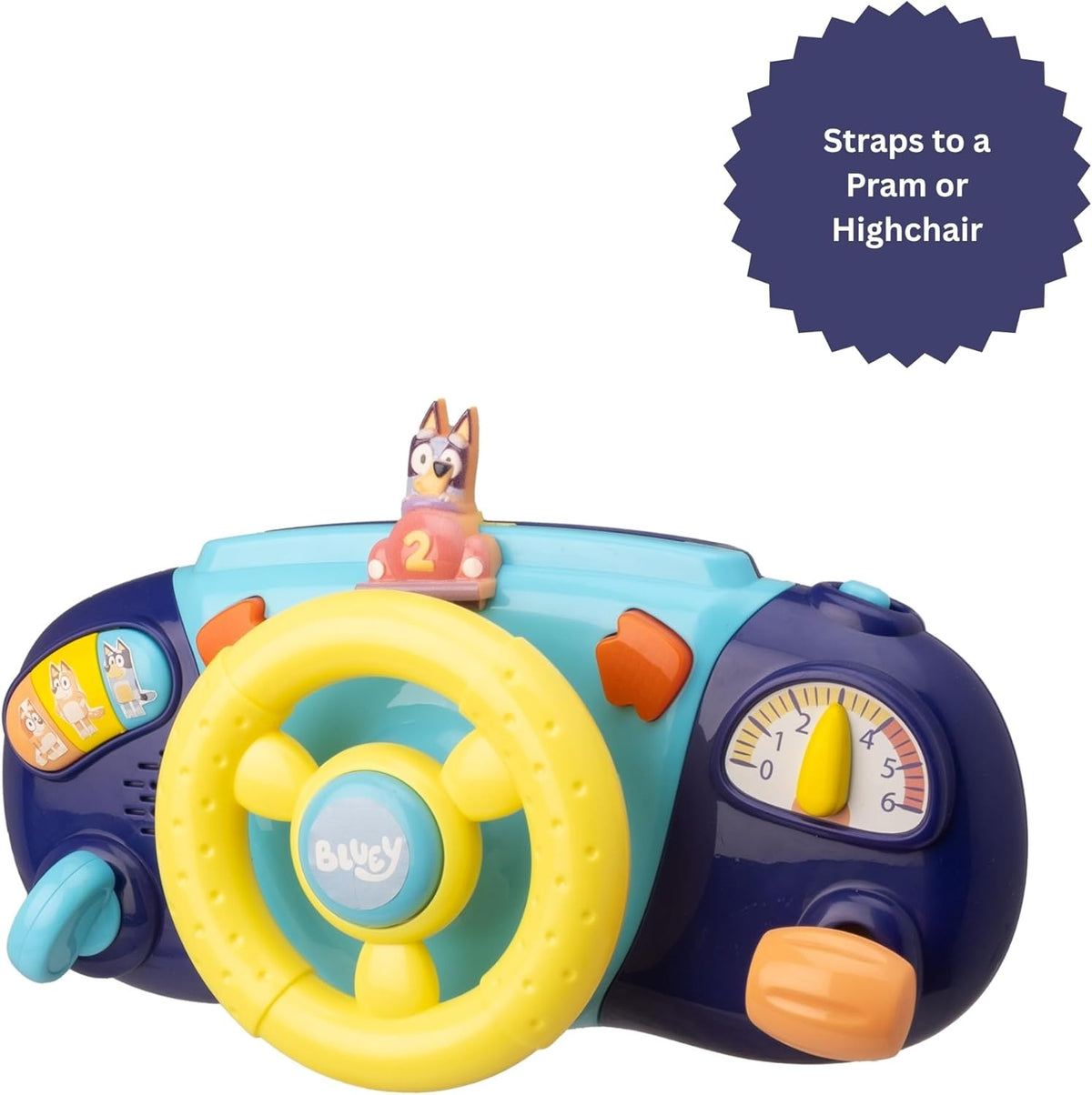 Smart Play Bluey Activity Dashboard