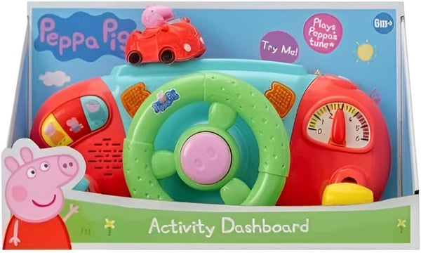 Smart Play Peppa Activity Dashboard